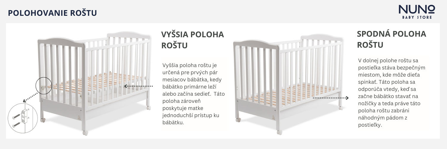 Polohovanie roštu_italbaby postieľka